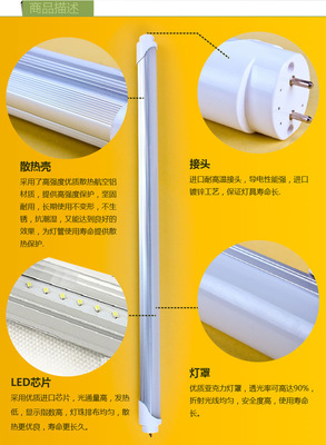 探秘惠州聚夢家居 經濟型LED日光燈管T5/T8的性價比之光